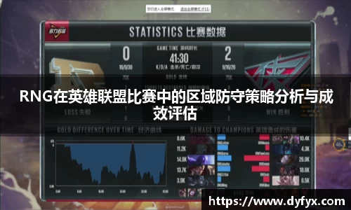 RNG在英雄联盟比赛中的区域防守策略分析与成效评估