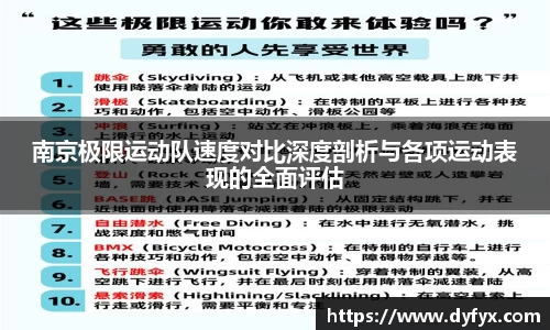 南京极限运动队速度对比深度剖析与各项运动表现的全面评估