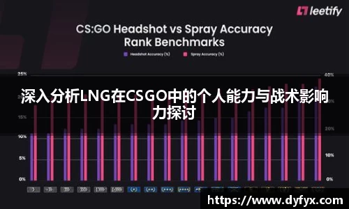 深入分析LNG在CSGO中的个人能力与战术影响力探讨