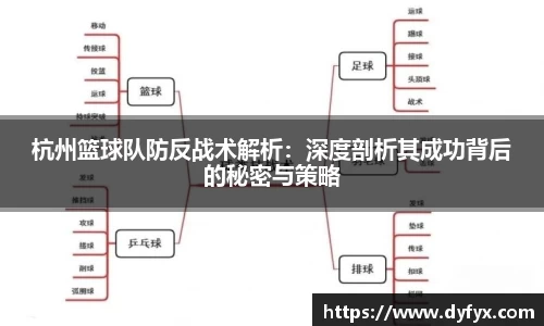 杭州篮球队防反战术解析：深度剖析其成功背后的秘密与策略
