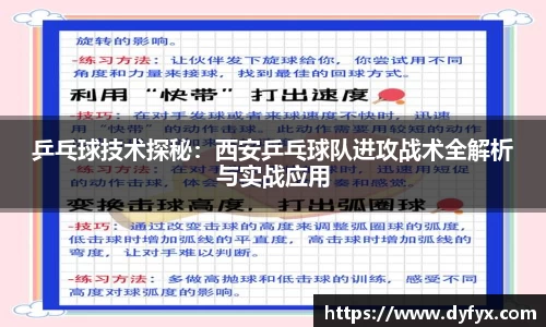 乒乓球技术探秘：西安乒乓球队进攻战术全解析与实战应用
