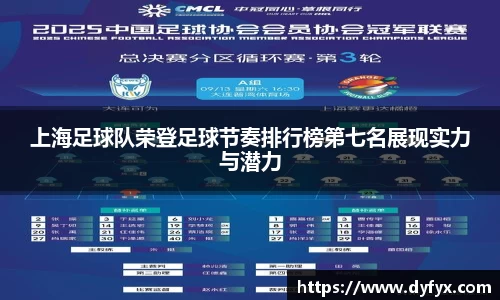 上海足球队荣登足球节奏排行榜第七名展现实力与潜力