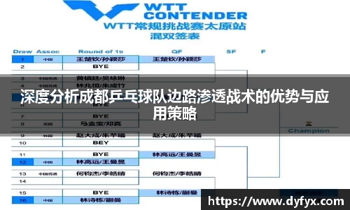深度分析成都乒乓球队边路渗透战术的优势与应用策略